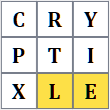 Cryptixle Logo
